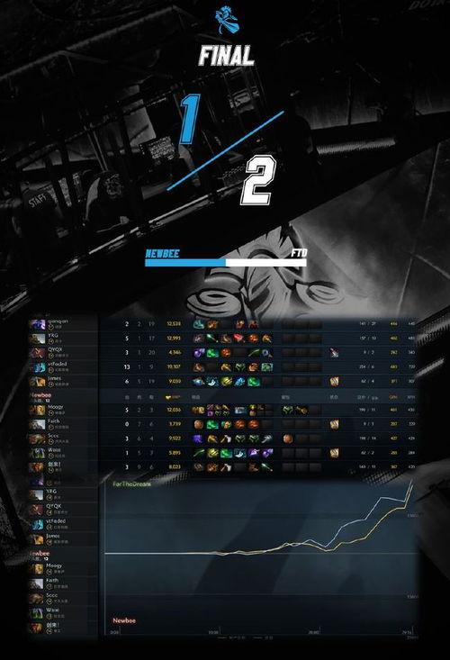 ftd视频,揭秘科技前沿与创新趋势