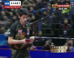 王励勤比赛高清视频,高清视频回顾精彩瞬间